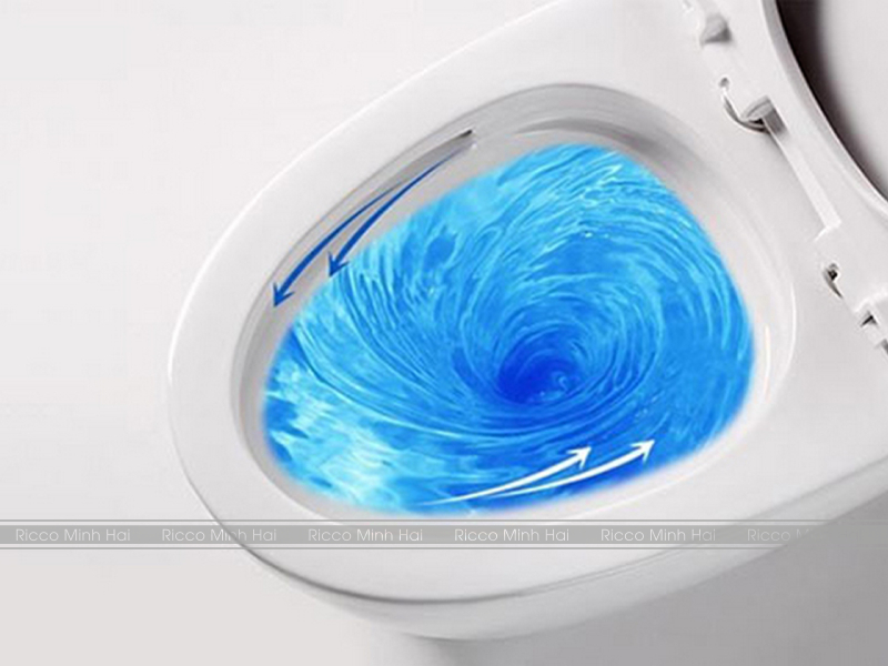 Công nghệ xả vành rim trong bồn cầu Inax